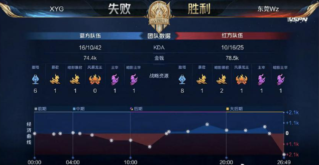 则在肘区寻 则在肘区寻