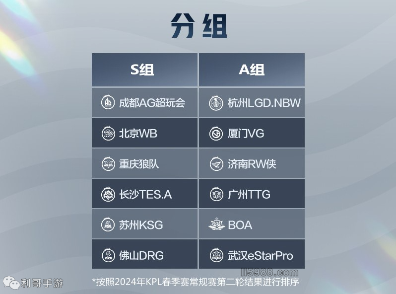 发光